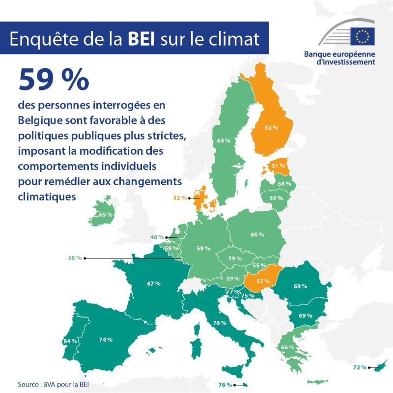 >@Graphic workshop/EIB