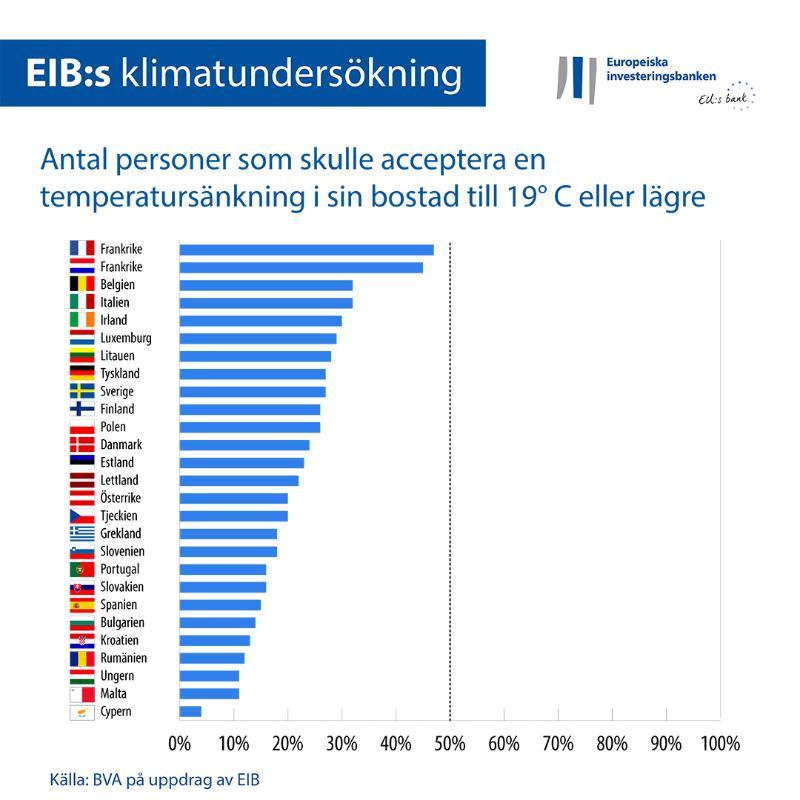 >@Graphic workshop/EIB