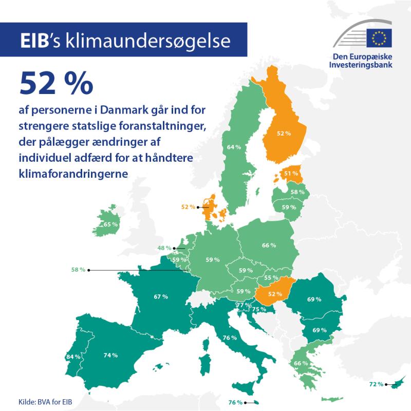 >@Graphic workshop/EIB