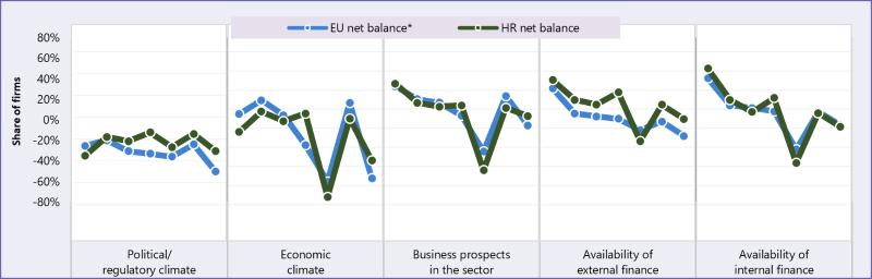 >@EIB