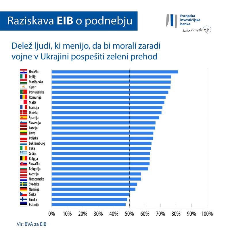 >@Graphic workshop/EIB