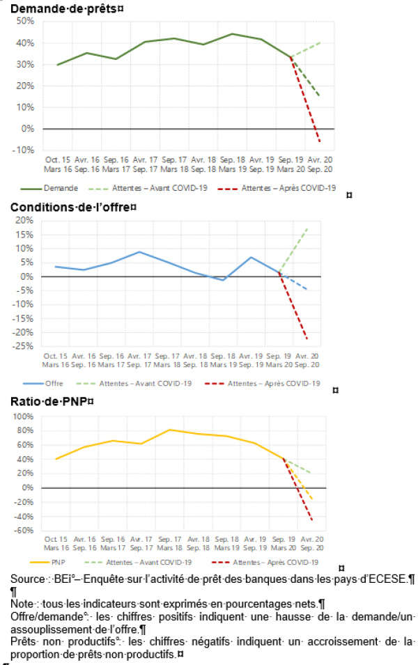 >@EIB