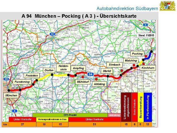 >@EIB/Autobahndirektion Südbayern