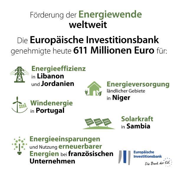 >@EIB