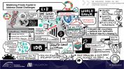 EIB Evaluation Conference 2023 - video thumbnails