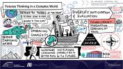 EIB Evaluation Conference 2023 - video thumbnails