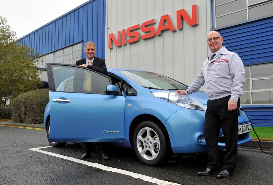 EIB provides EUR 220m for Nissan LEAF electric car and new battery plant in Sunderland
