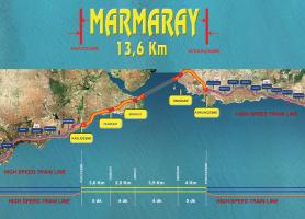 Bosphorus Tunnel – Commuter Trains