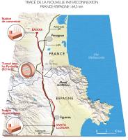 INELFE Interconnexion France-Espagne