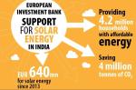 International Solar Alliance summit