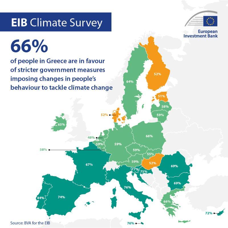 >@Graphic workshop/EIB