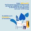 EIB boosts clean energy financing in support of REPowerEU Plan