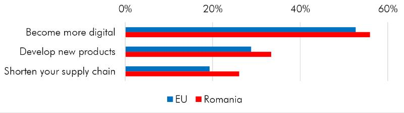 >@EIB