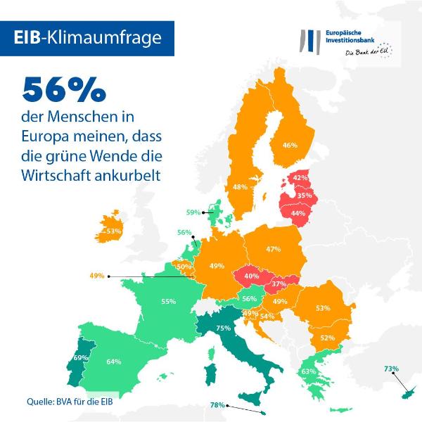 >@EIB/EIB