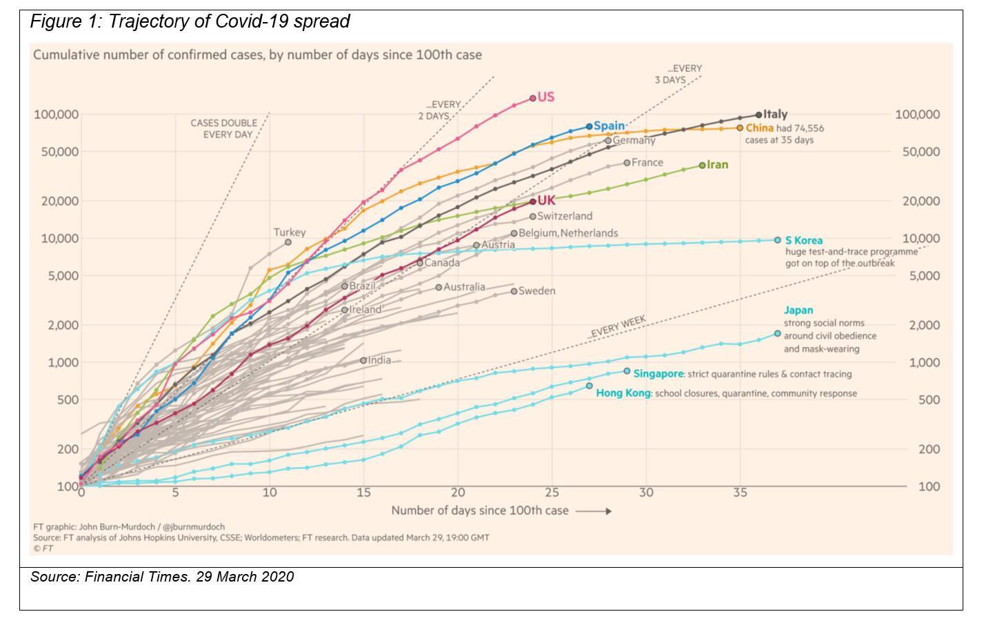 >@Financial Times