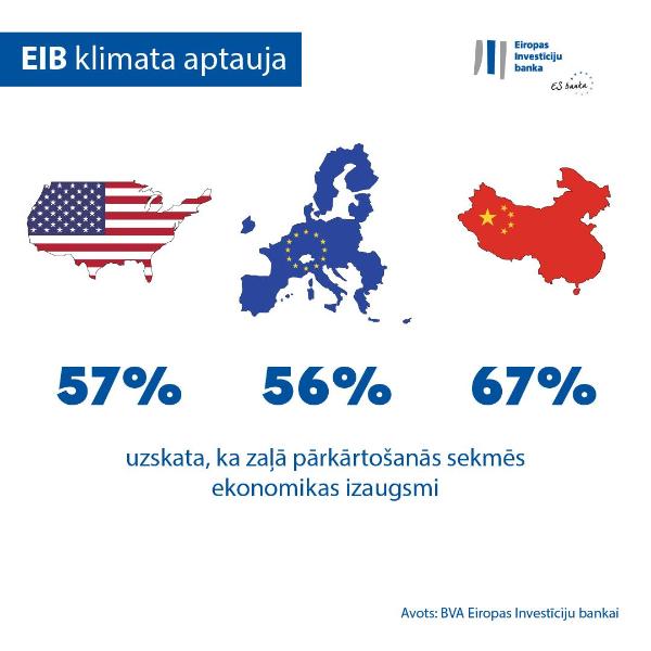 >@EIB/EIB