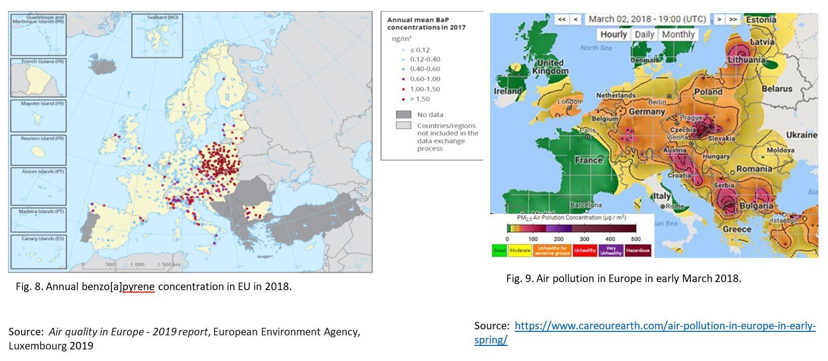 >@Air quality in Europe 