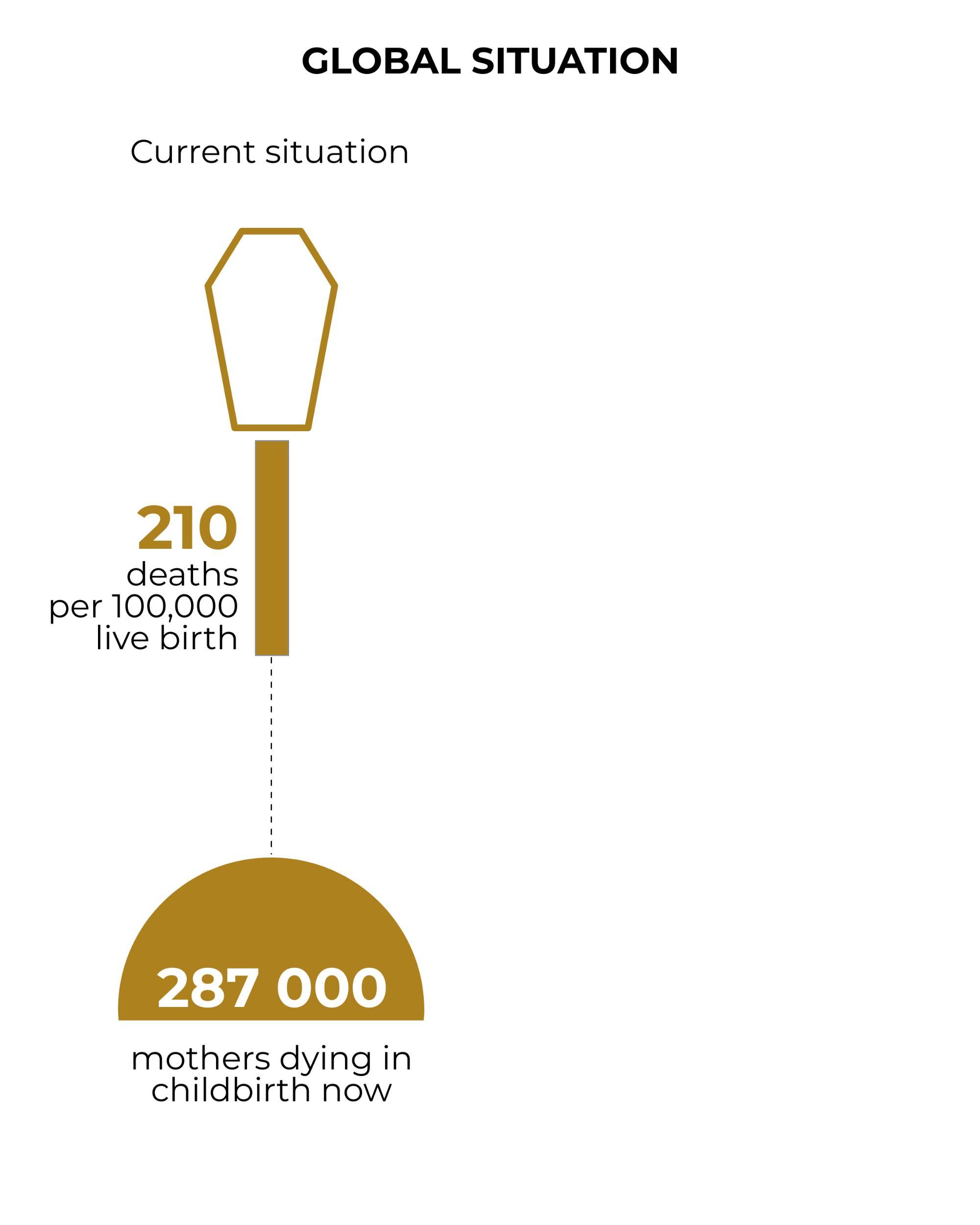 >@Education transforms lives, Unesco 2013.